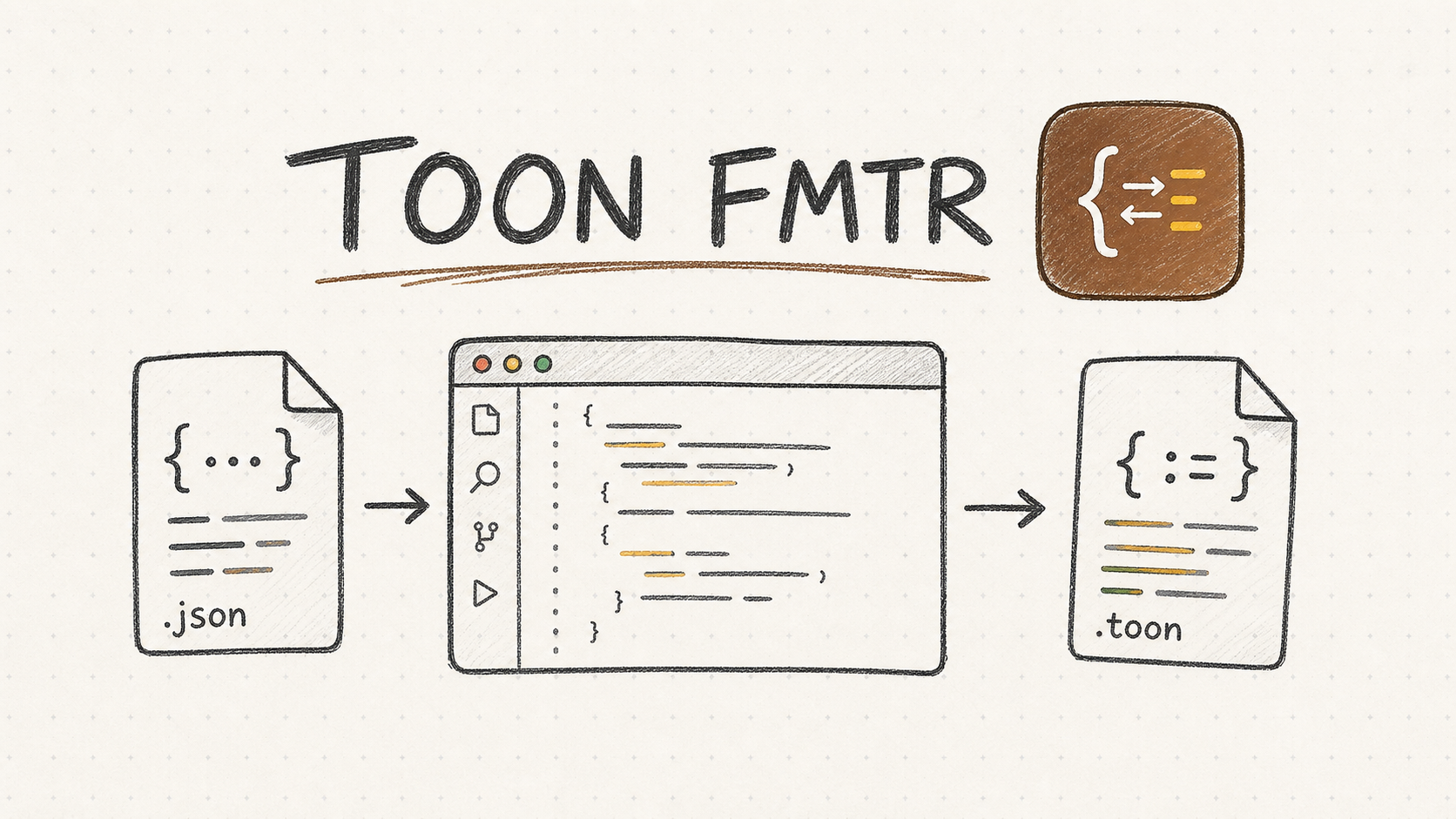 Sketch-style illustration with TOON FMTR text, the extension logo, and JSON to TOON conversion cards